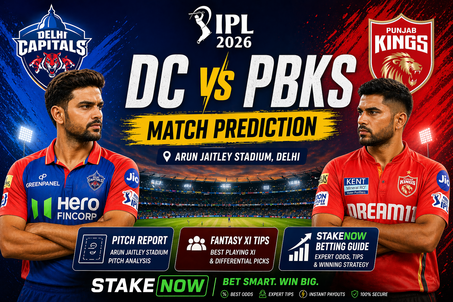 DC vs PBKS Match Prediction IPL