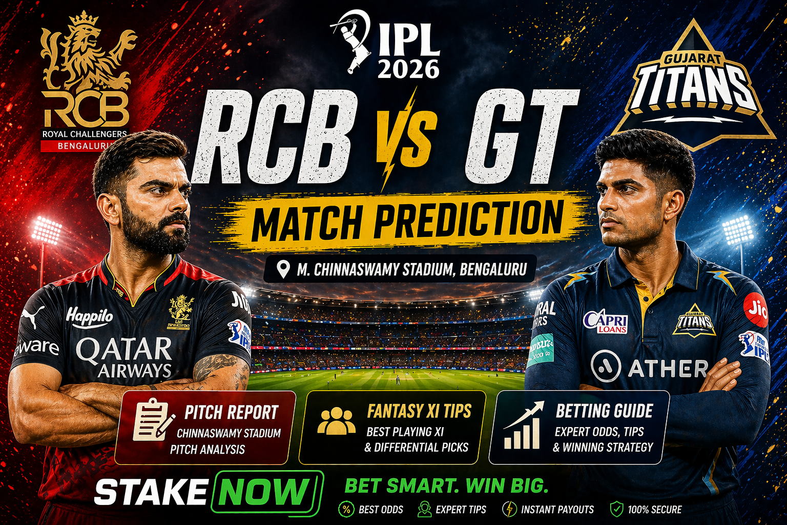 RCB v s GT Match Prediction