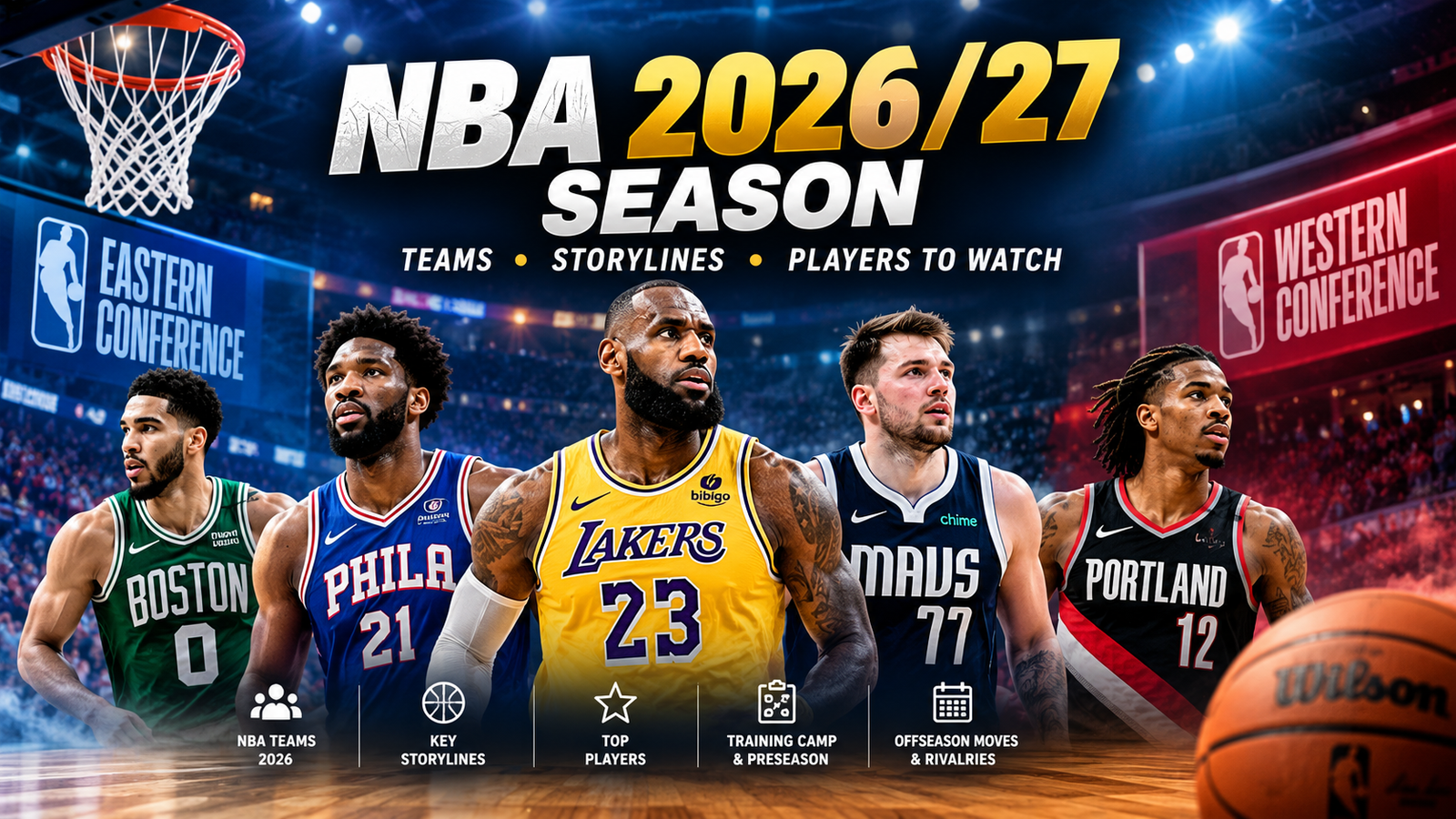 NBA 2026-27 Season